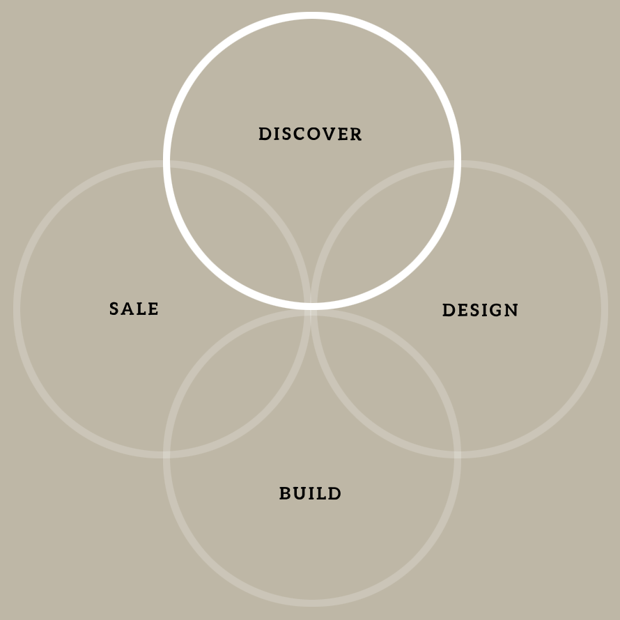 methodology-animation-1